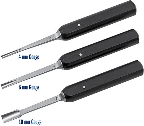 Mini Lexer Gouges